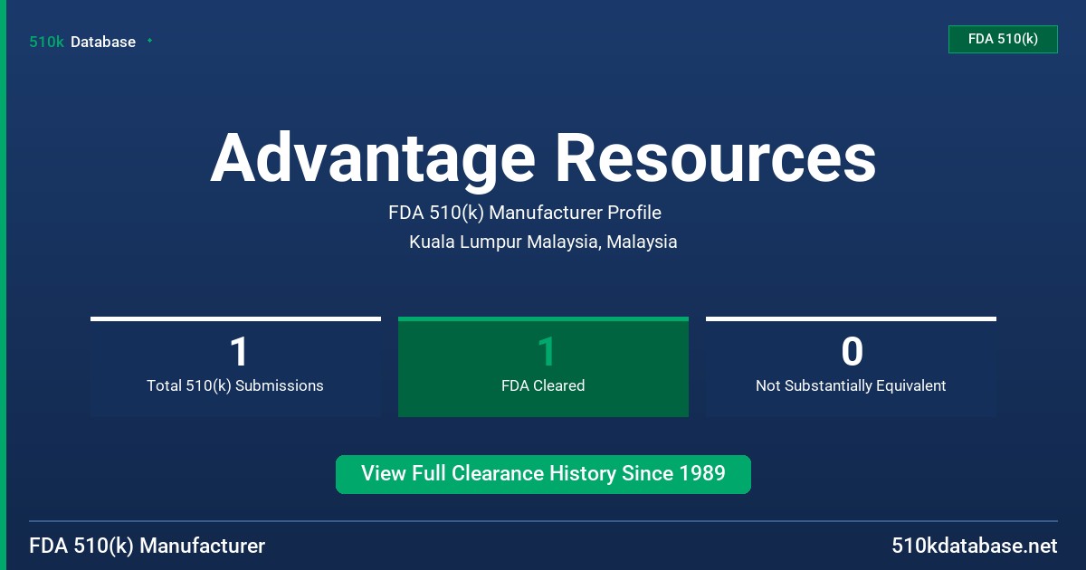 Advantage Resources FDA 510(k) Manufacturer Profile