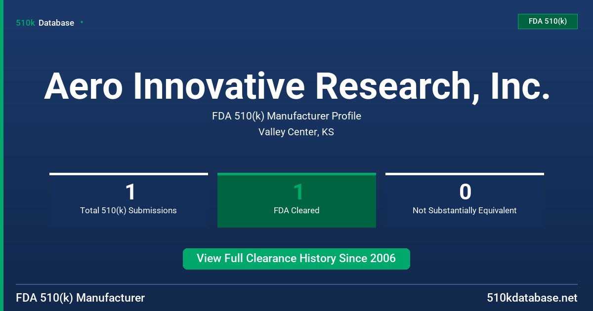 Aero Innovative Research, Inc. FDA 510(k) Manufacturer Profile