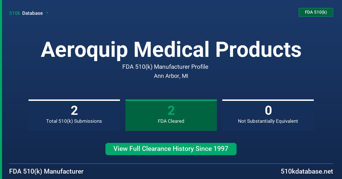 Aeroquip Medical Products FDA 510(k) Manufacturer Profile