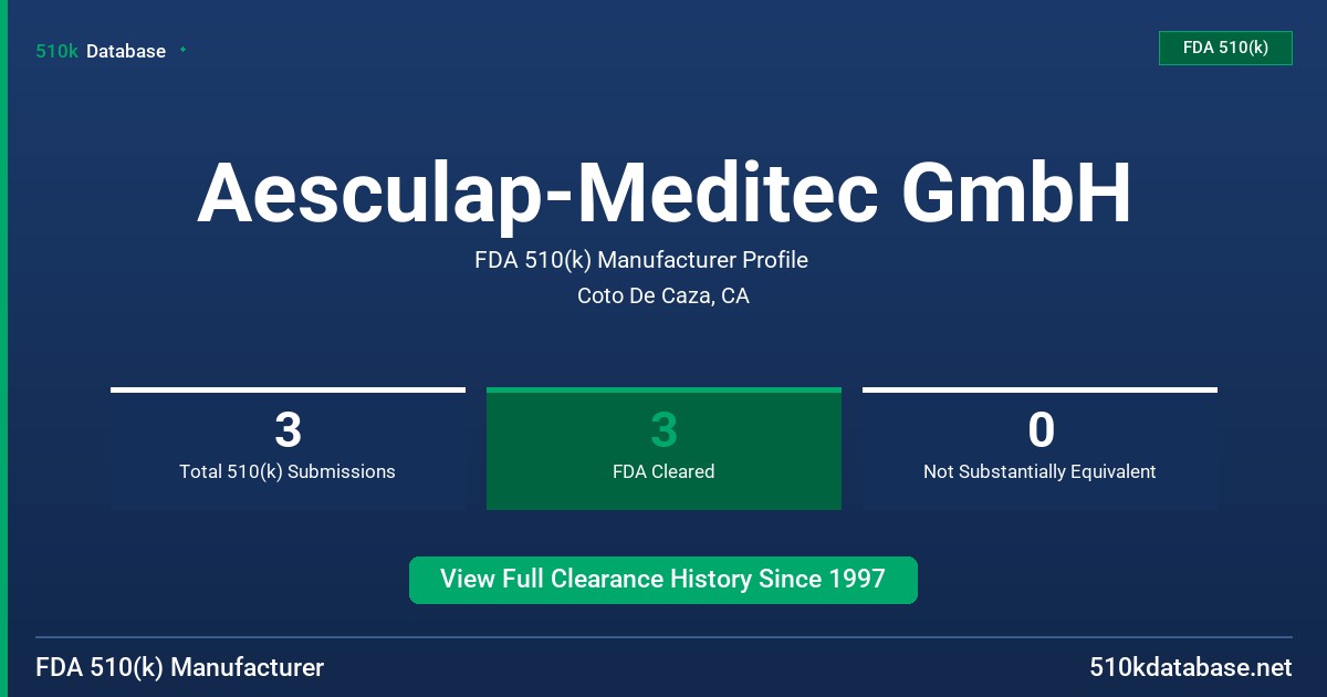 Aesculap-Meditec GmbH FDA 510(k) Manufacturer Profile