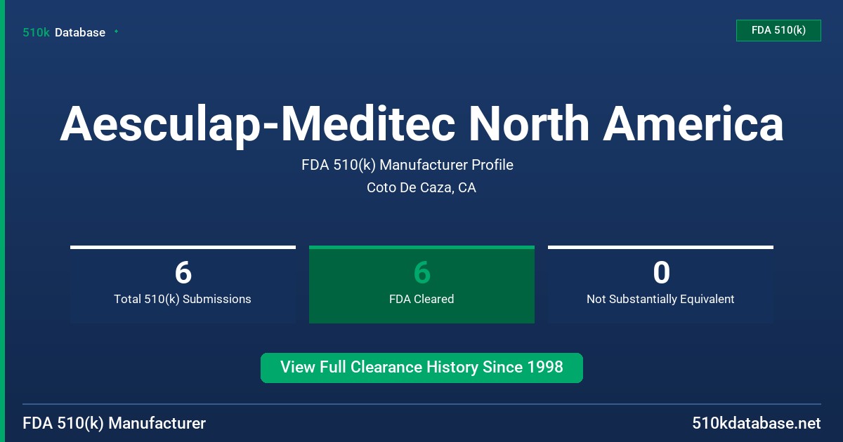 Aesculap-Meditec North America FDA 510(k) Manufacturer Profile