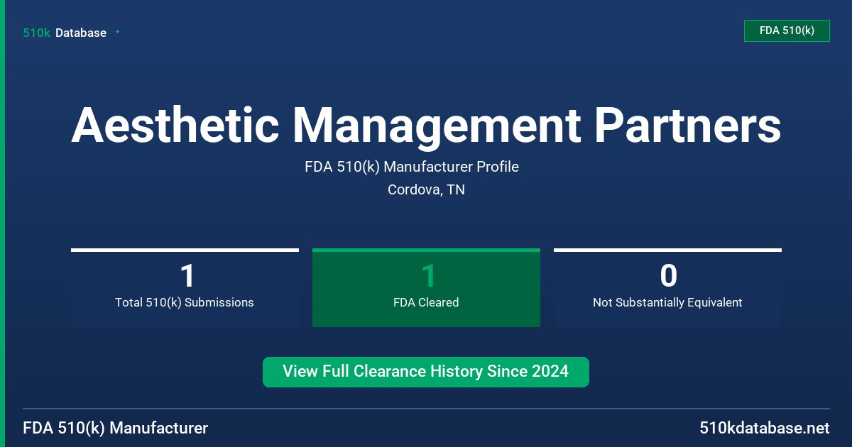 Aesthetic Management Partners FDA 510(k) Manufacturer Profile