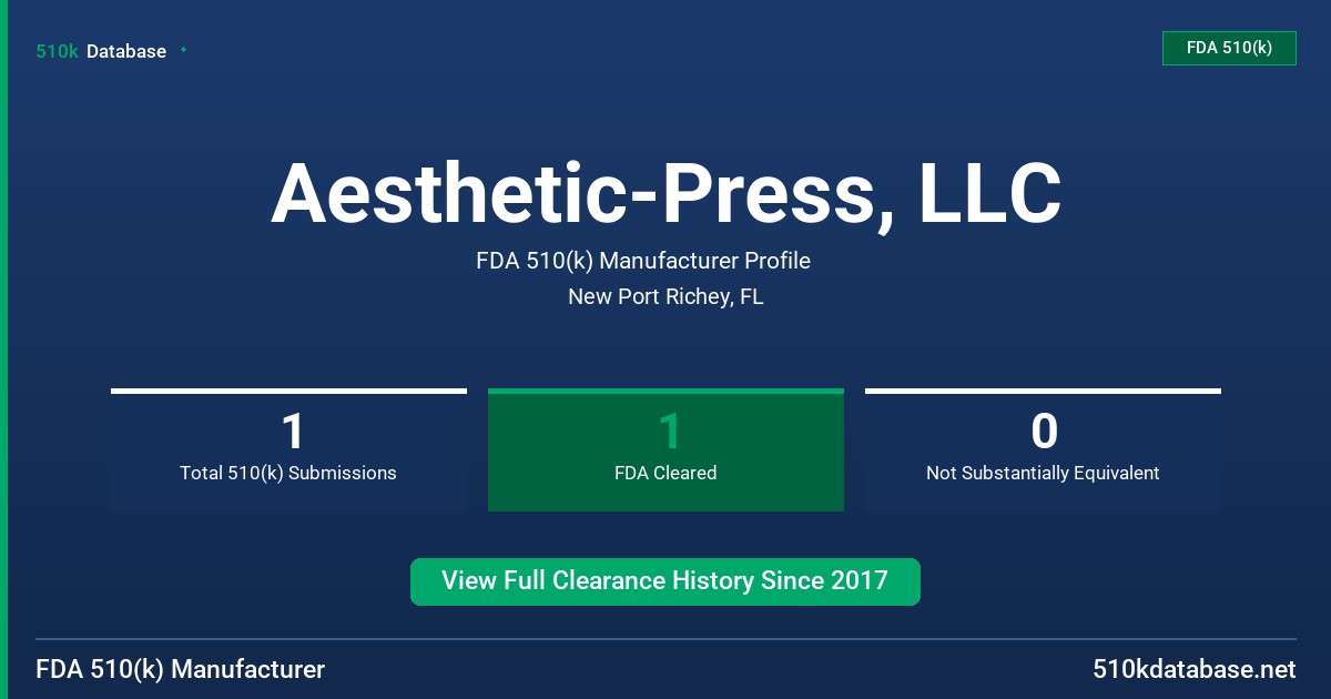 Aesthetic-Press, LLC FDA 510(k) Manufacturer Profile