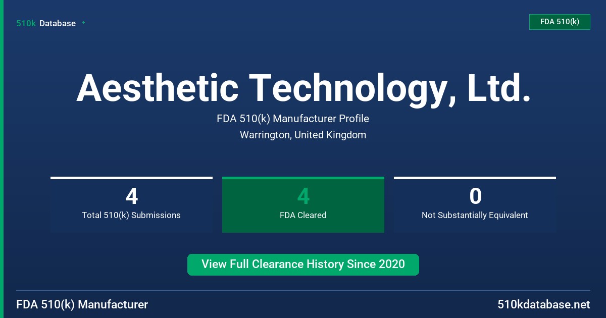 Aesthetic Technology, Ltd. FDA 510(k) Manufacturer Profile