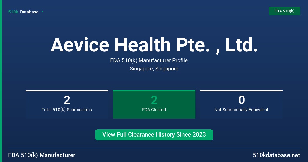 Aevice Health Pte. , Ltd. FDA 510(k) Manufacturer Profile
