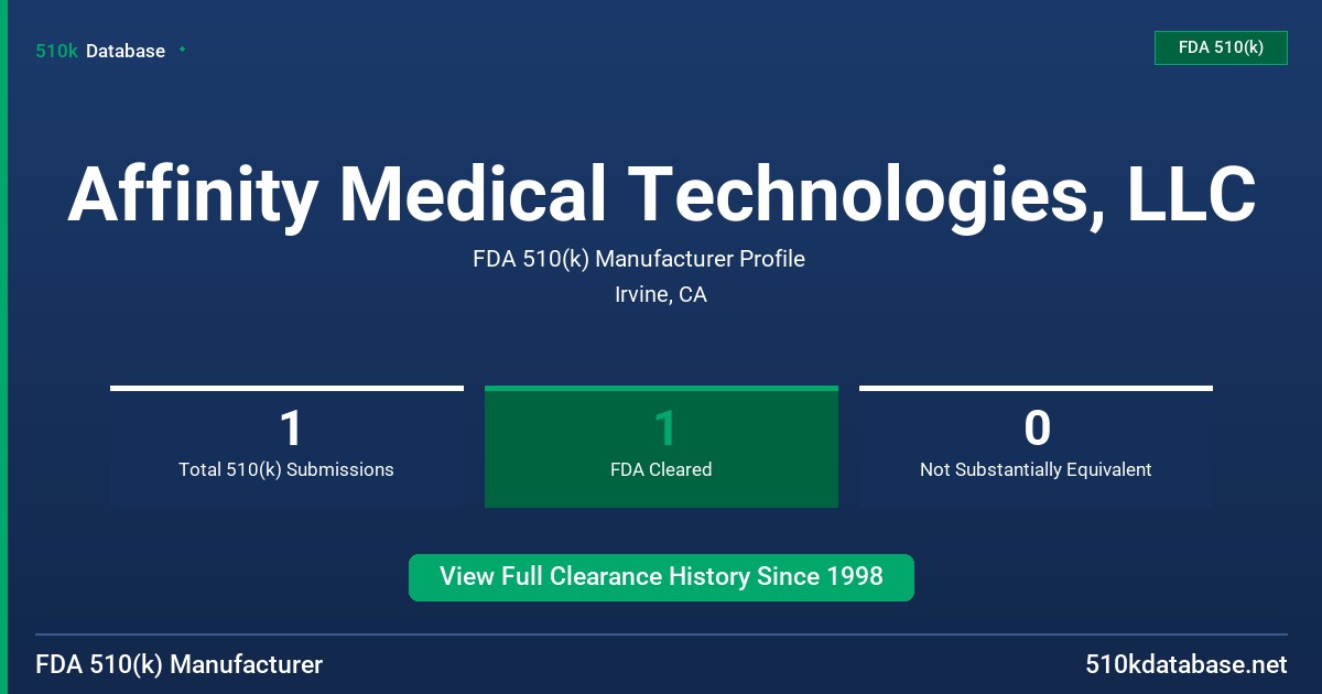 Affinity Medical Technologies, LLC FDA 510(k) Manufacturer Profile