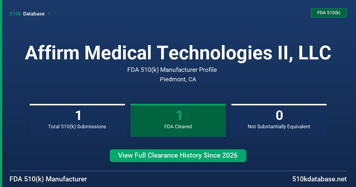 Affirm Medical Technologies II, LLC FDA 510(k) Manufacturer Profile