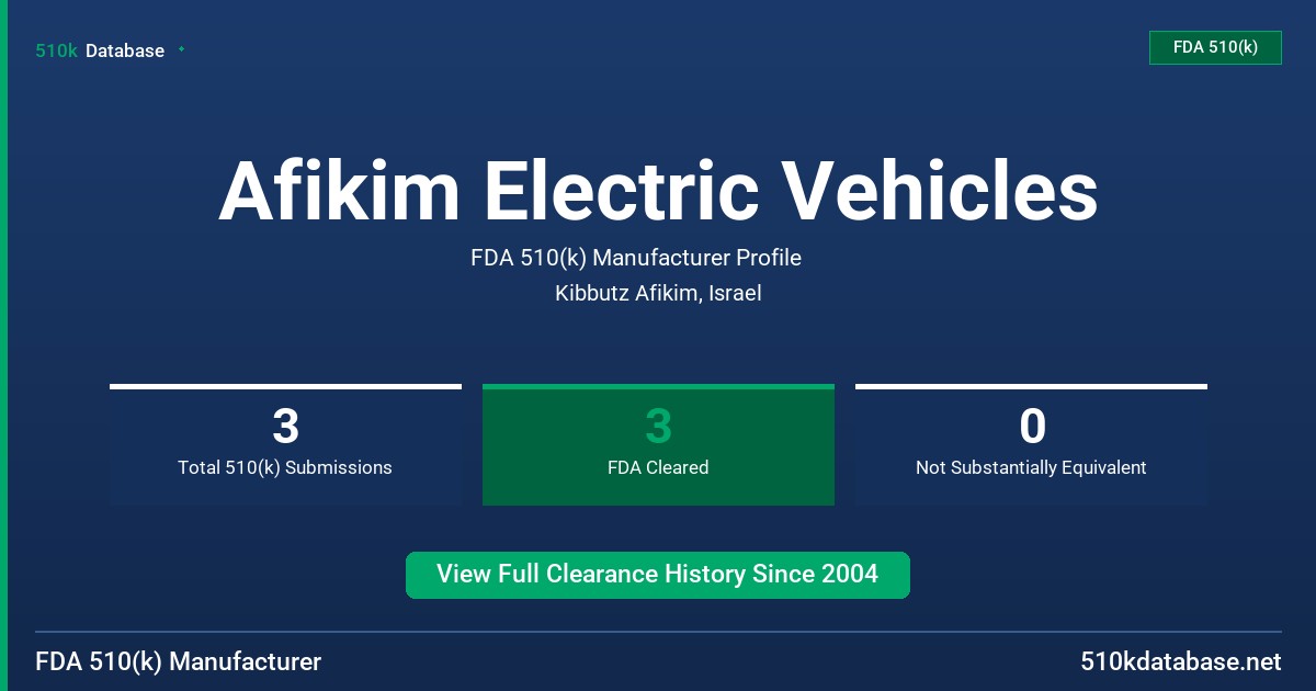 Afikim Electric Vehicles FDA 510(k) Manufacturer Profile