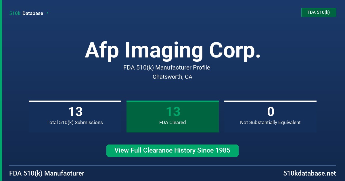 Afp Imaging Corp. FDA 510(k) Manufacturer Profile