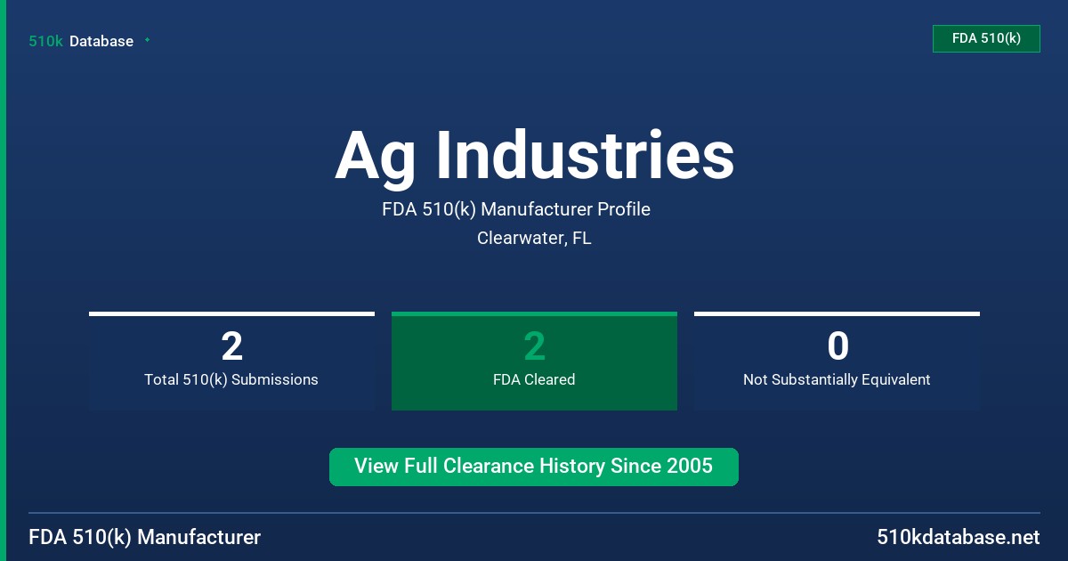 Ag Industries FDA 510(k) Manufacturer Profile