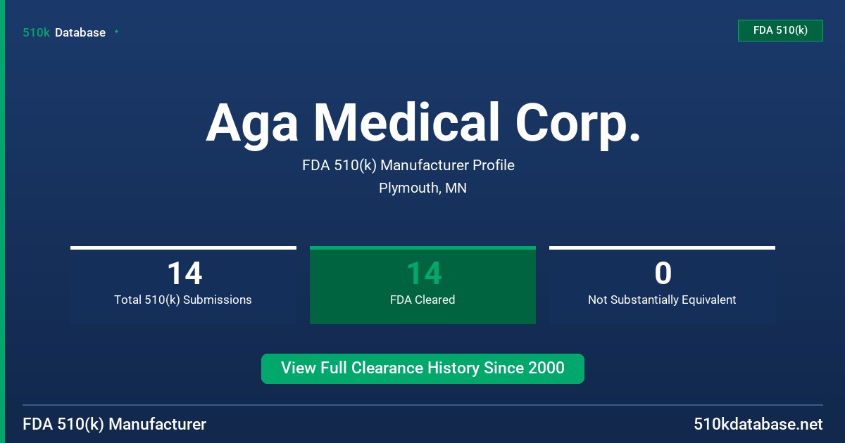 Aga Medical Corp. FDA 510(k) Manufacturer Profile