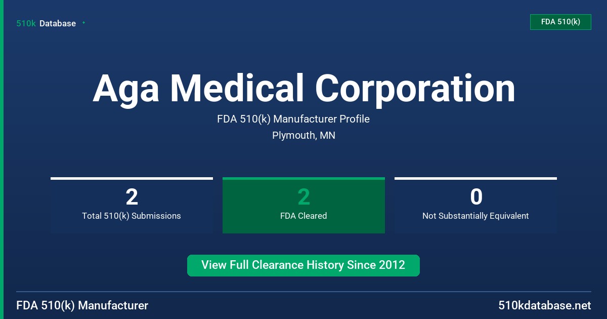 Aga Medical Corporation FDA 510(k) Manufacturer Profile