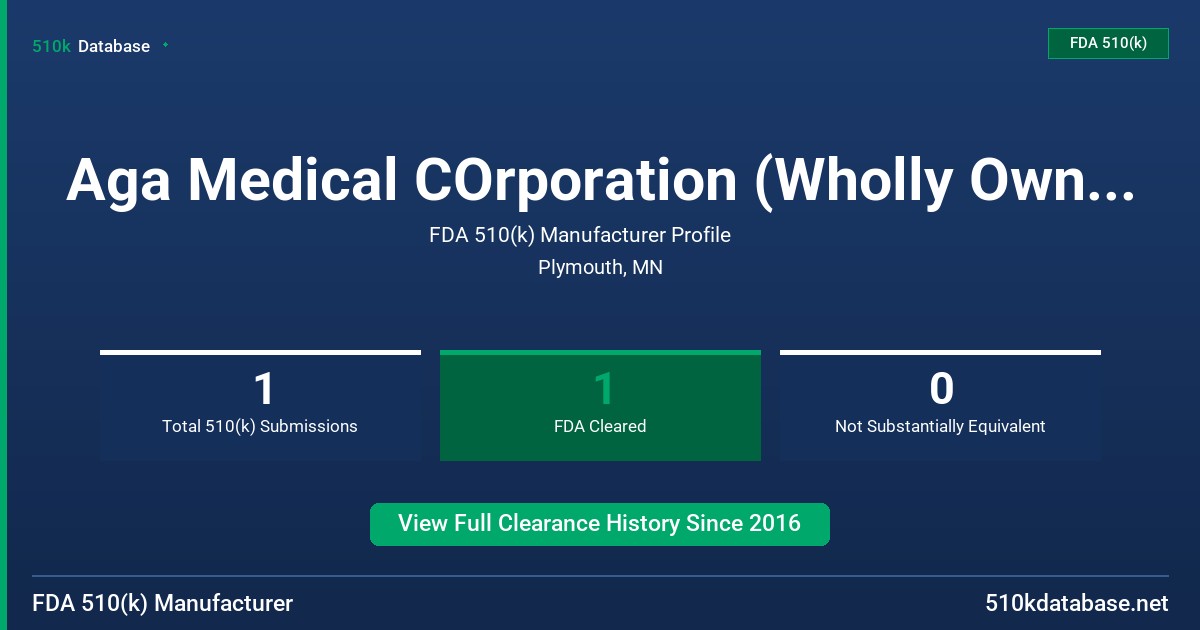 Aga Medical COrporation (Wholly Owned by St. Jude Medical CO FDA 510(k) Manufacturer Profile