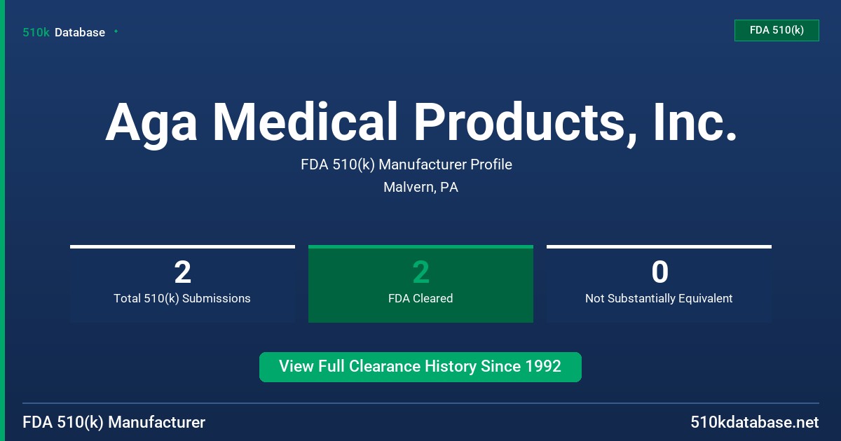 Aga Medical Products, Inc. FDA 510(k) Manufacturer Profile