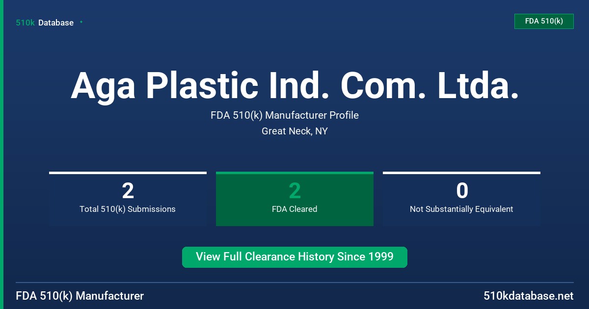 Aga Plastic Ind. Com. Ltda. FDA 510(k) Manufacturer Profile