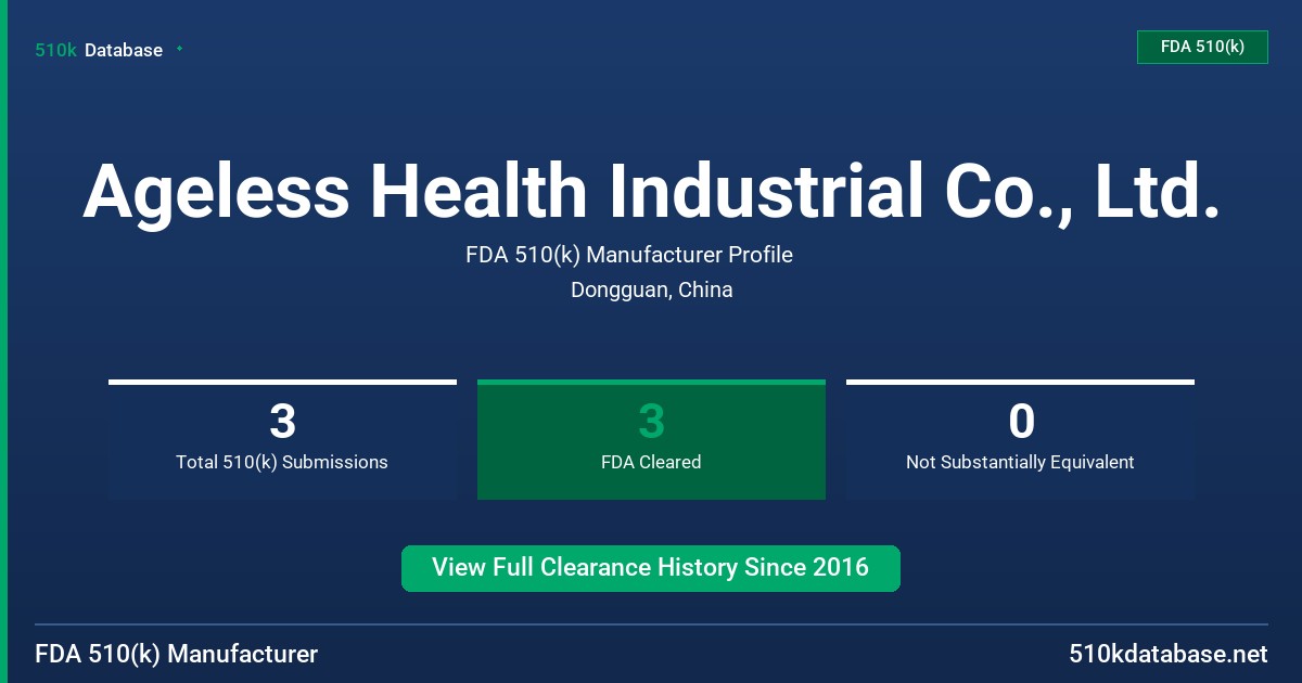 Ageless Health Industrial Co., Ltd. FDA 510(k) Manufacturer Profile