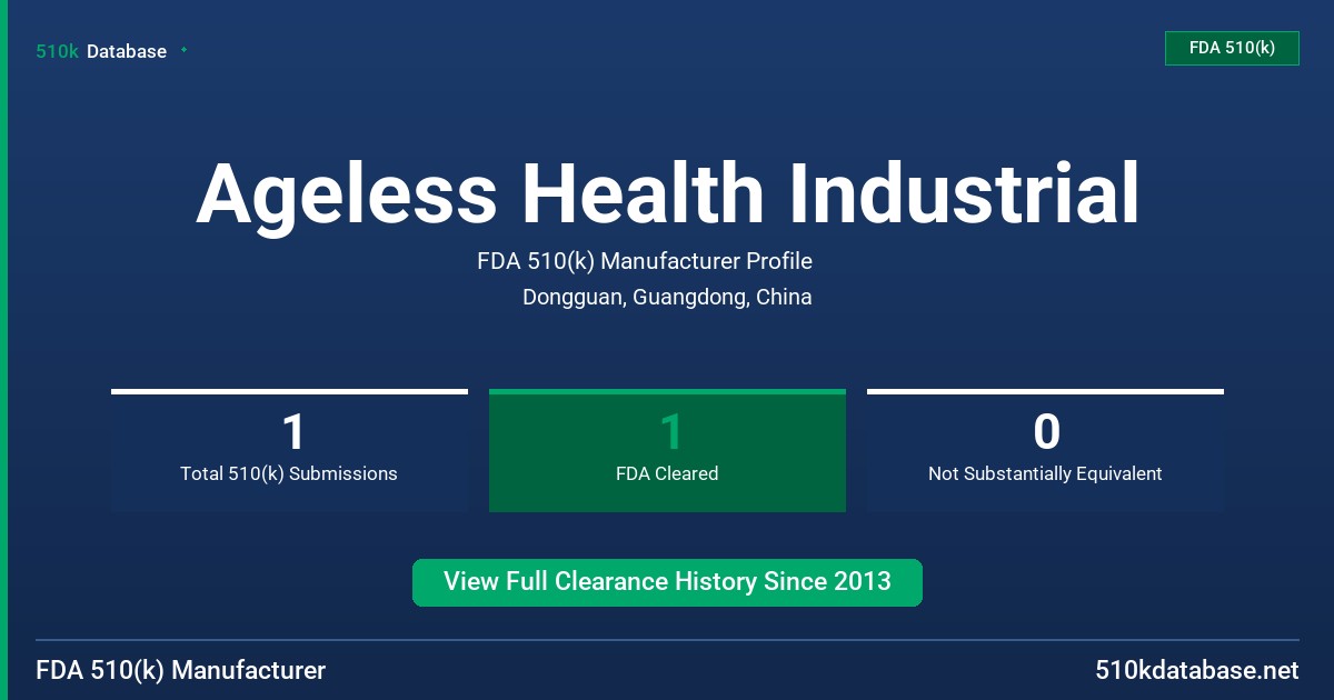 Ageless Health Industrial FDA 510(k) Manufacturer Profile