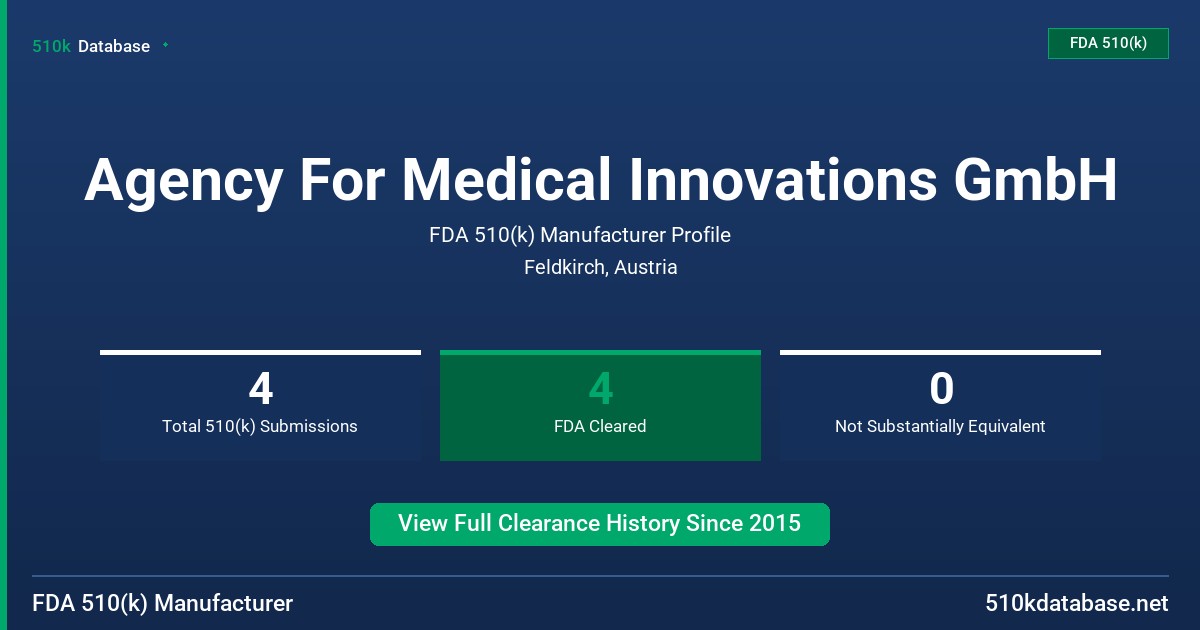 Agency For Medical Innovations GmbH FDA 510(k) Manufacturer Profile