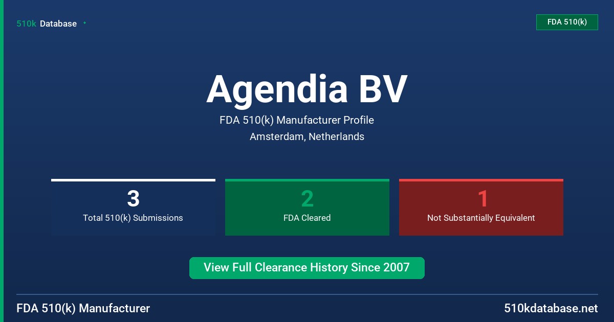 Agendia BV FDA 510(k) Manufacturer Profile