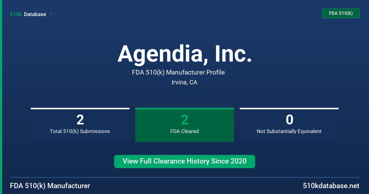 Agendia, Inc. FDA 510(k) Manufacturer Profile
