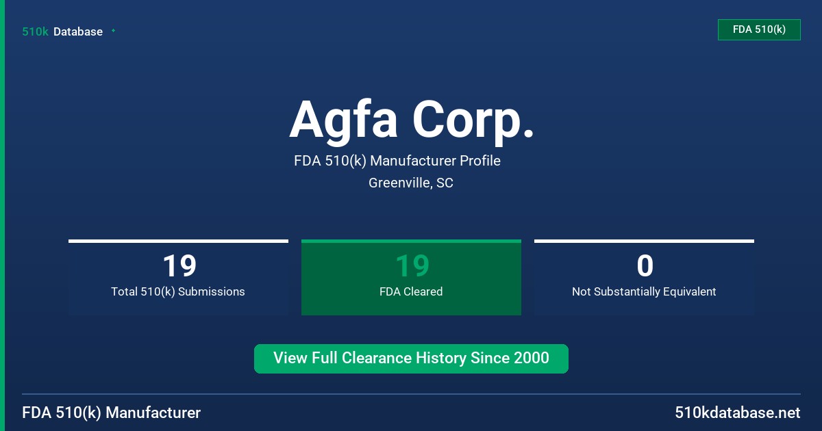 Agfa Corp. FDA 510(k) Manufacturer Profile