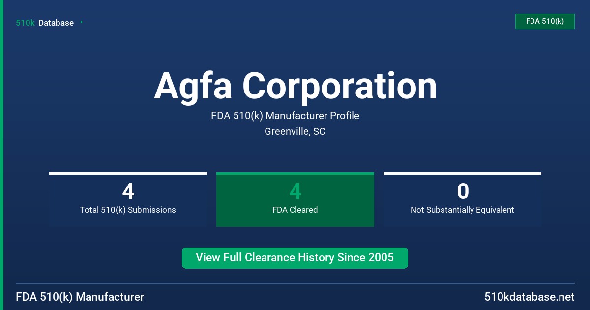 Agfa Corporation FDA 510(k) Manufacturer Profile