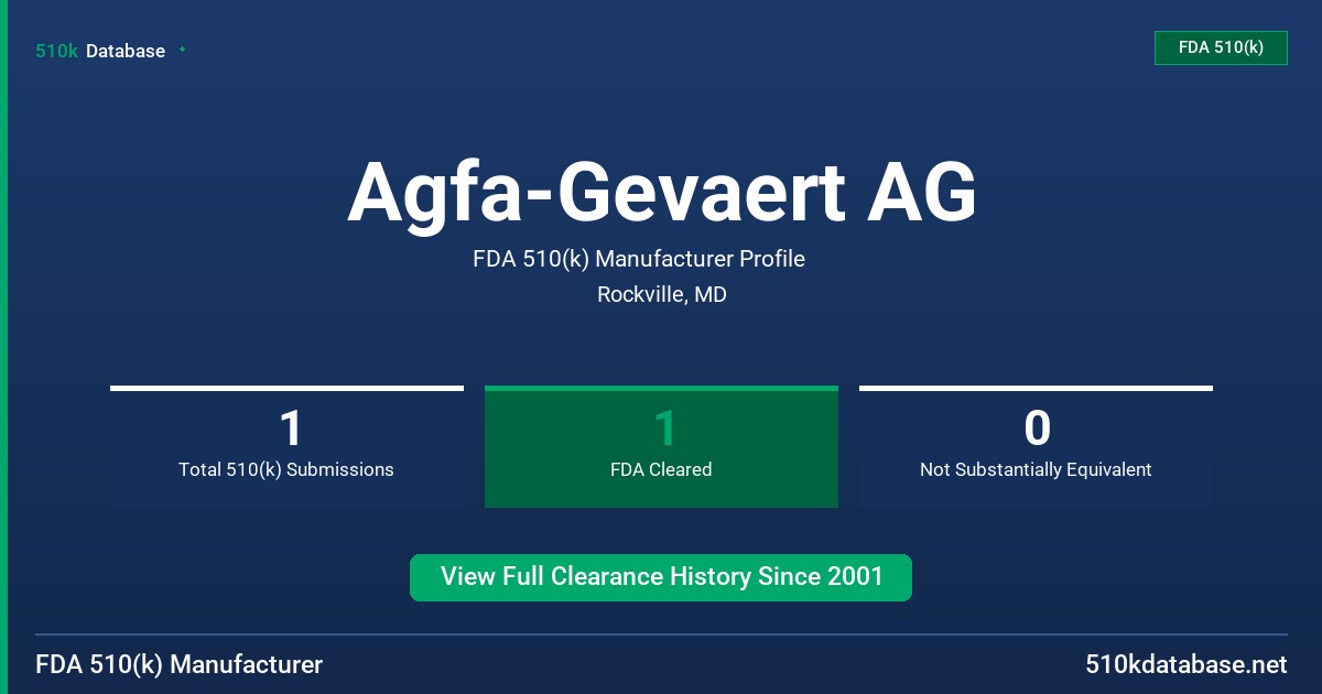 Agfa-Gevaert AG FDA 510(k) Manufacturer Profile