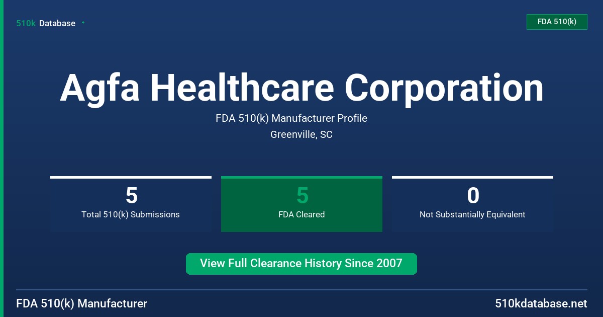 Agfa Healthcare Corporation FDA 510(k) Manufacturer Profile