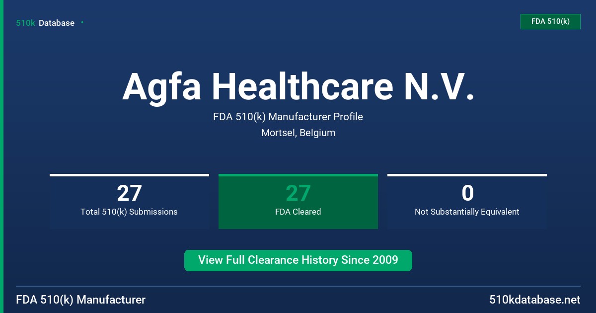 Agfa Healthcare N.V. FDA 510(k) Manufacturer Profile