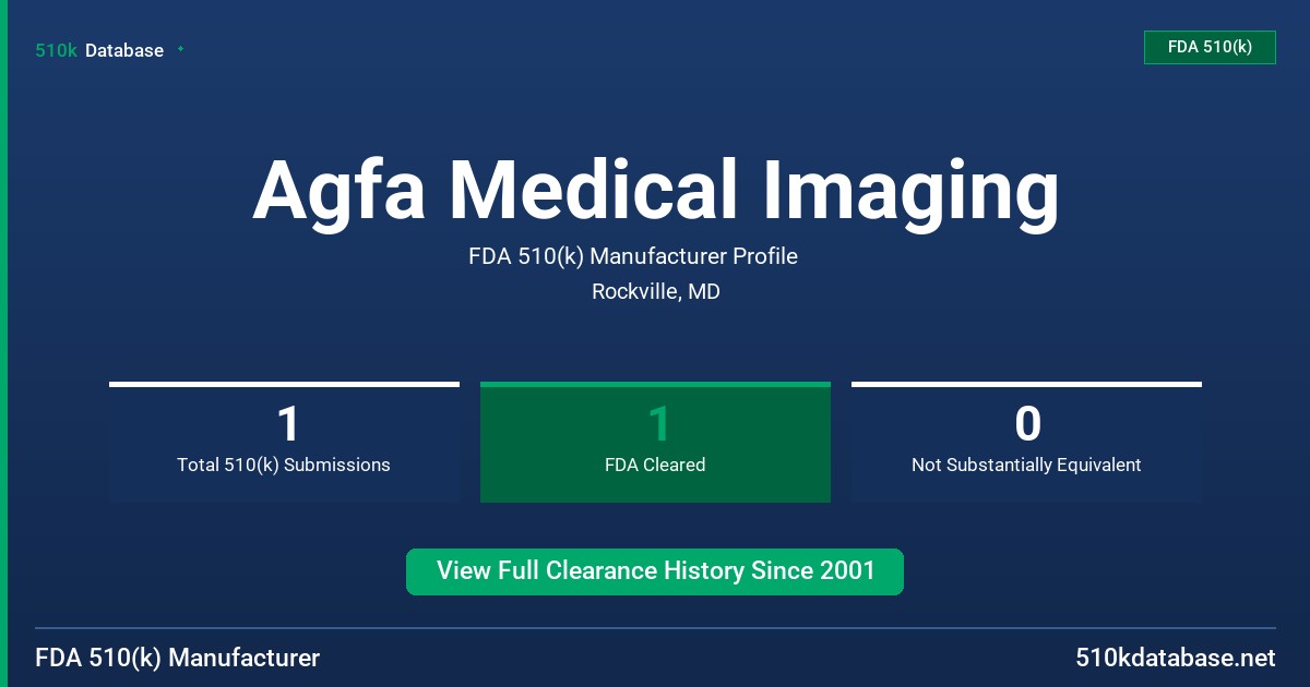 Agfa Medical Imaging FDA 510(k) Manufacturer Profile