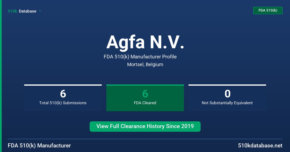 Agfa N.V. FDA 510(k) Manufacturer Profile