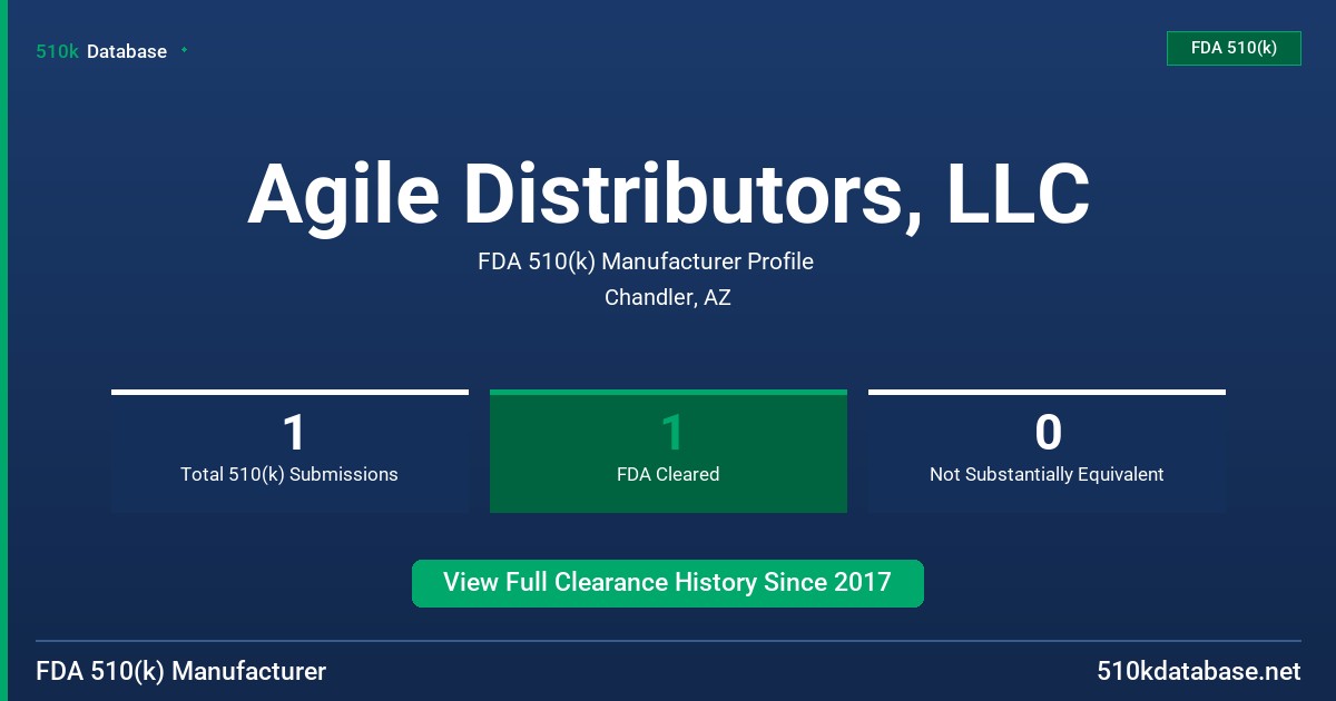 Agile Distributors, LLC FDA 510(k) Manufacturer Profile