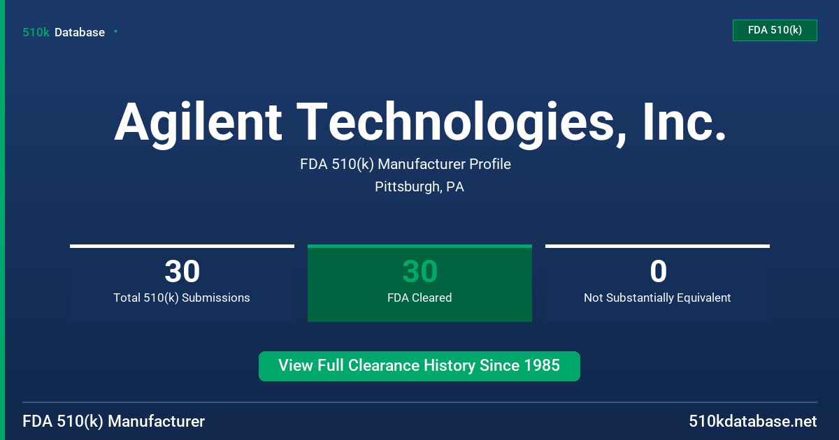 Agilent Technologies, Inc. FDA 510(k) Manufacturer Profile