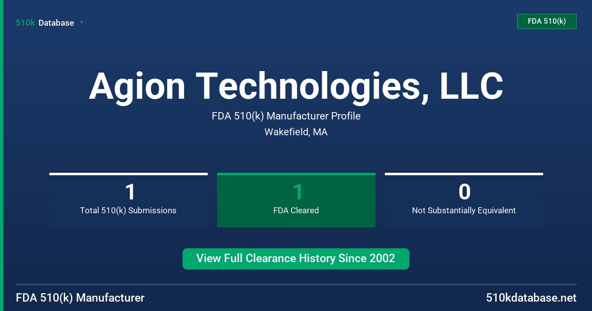 Agion Technologies, LLC FDA 510(k) Manufacturer Profile