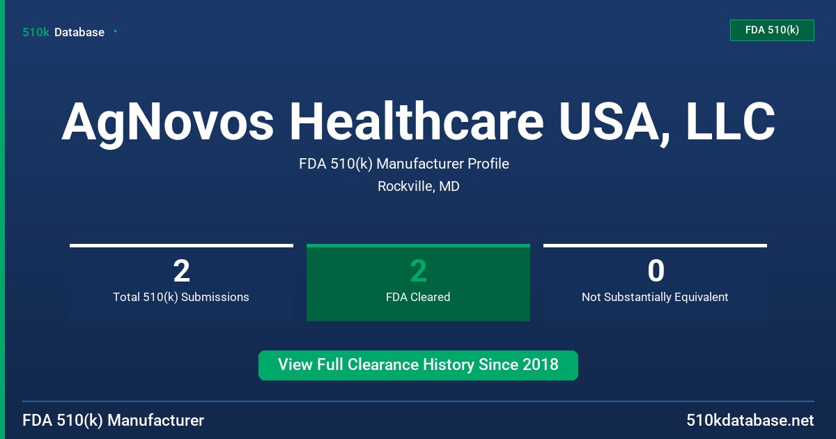 AgNovos Healthcare USA, LLC FDA 510(k) Manufacturer Profile
