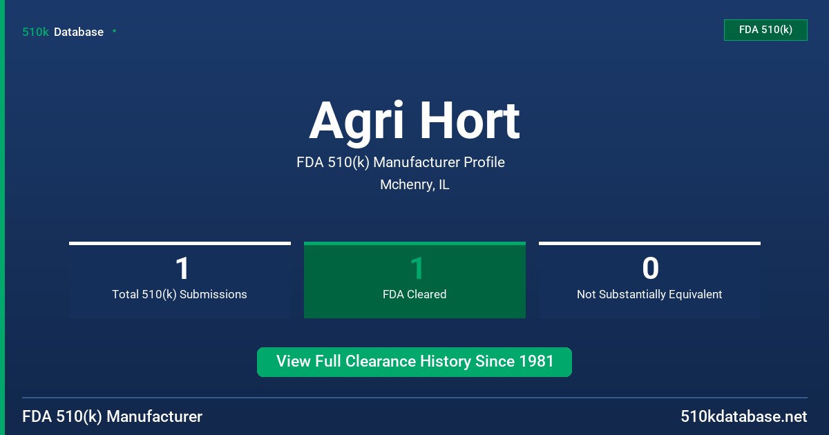 Agri Hort FDA 510(k) Manufacturer Profile
