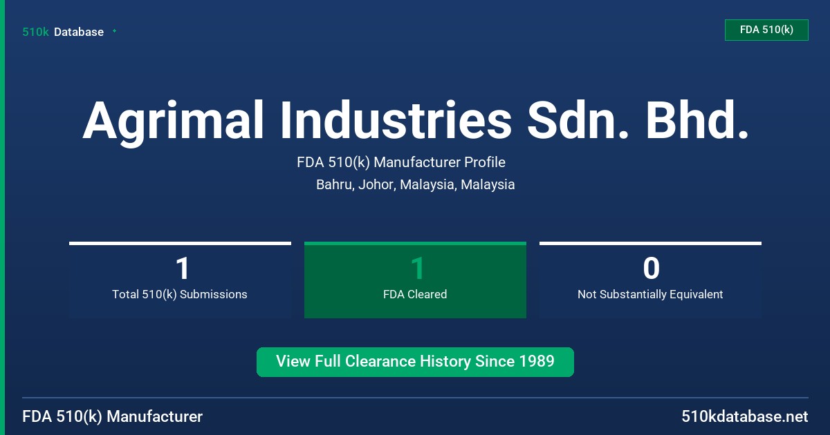 Agrimal Industries Sdn. Bhd. FDA 510(k) Manufacturer Profile