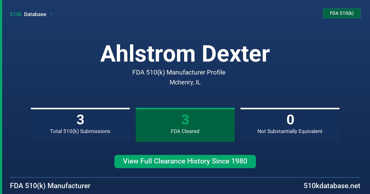 Ahlstrom Dexter FDA 510(k) Manufacturer Profile