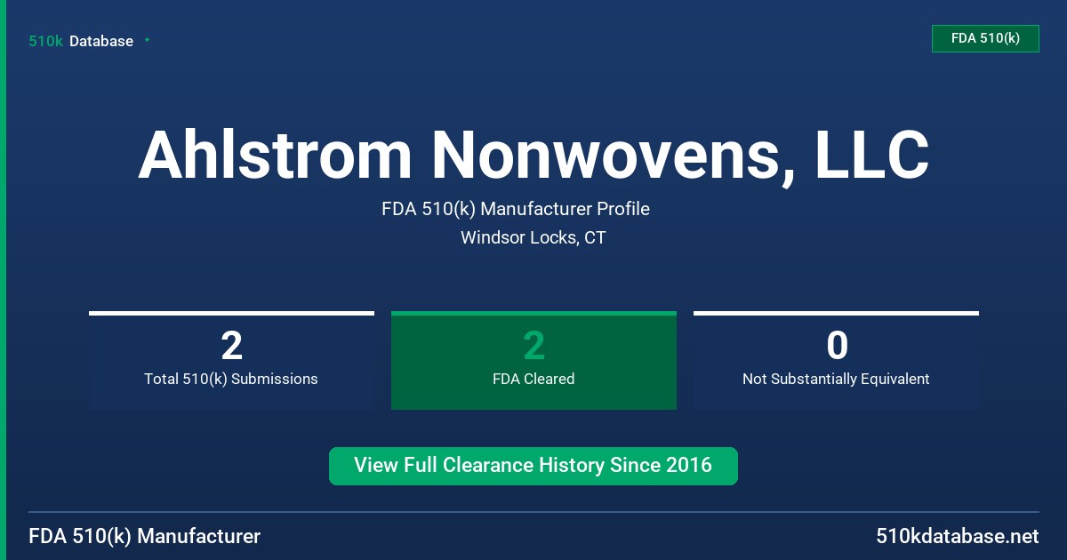 Ahlstrom Nonwovens, LLC FDA 510(k) Manufacturer Profile