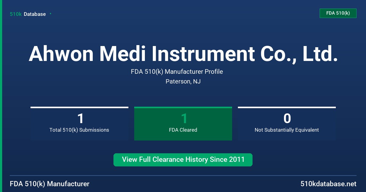 Ahwon Medi Instrument Co., Ltd. FDA 510(k) Manufacturer Profile