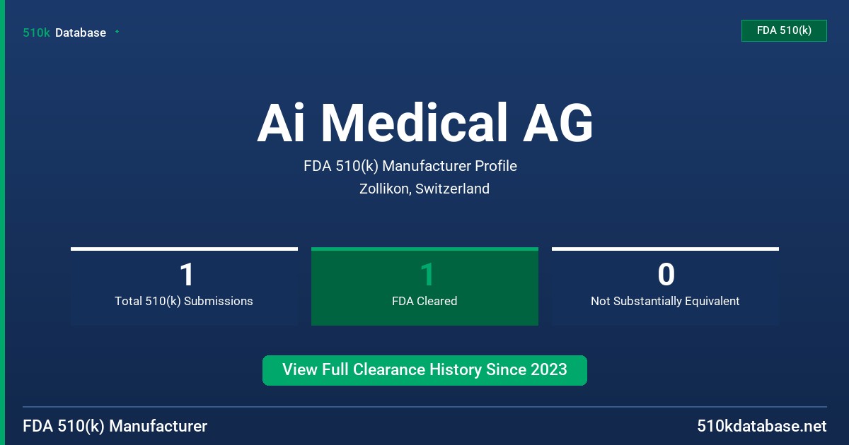 Ai Medical AG FDA 510(k) Manufacturer Profile