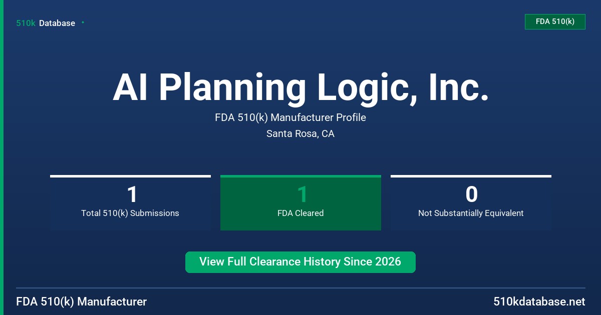 AI Planning Logic, Inc. FDA 510(k) Manufacturer Profile