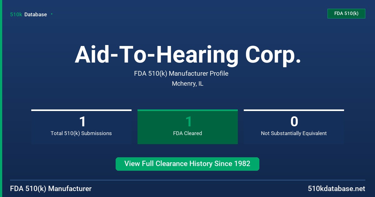 Aid-To-Hearing Corp. FDA 510(k) Manufacturer Profile