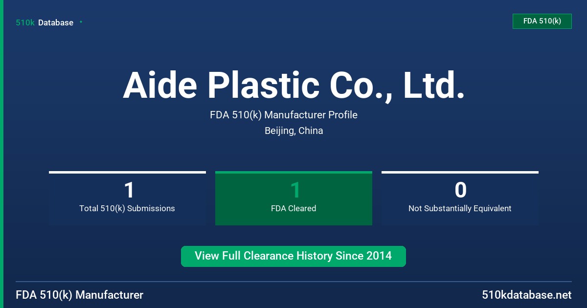 Aide Plastic Co., Ltd. FDA 510(k) Manufacturer Profile