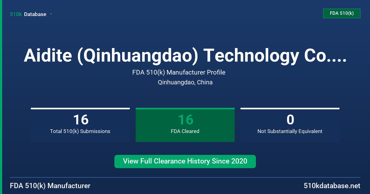 Aidite (Qinhuangdao) Technology Co., Ltd. FDA 510(k) Manufacturer Profile