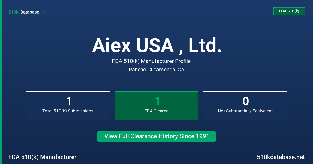 Aiex USA , Ltd. FDA 510(k) Manufacturer Profile