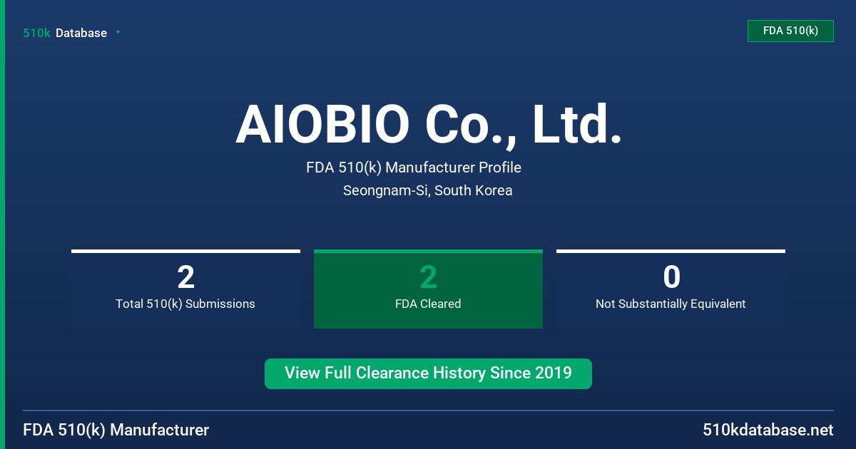 AIOBIO Co., Ltd. FDA 510(k) Manufacturer Profile
