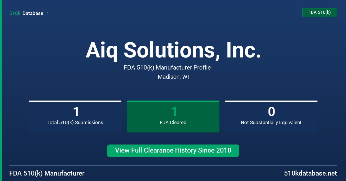 Aiq Solutions, Inc. FDA 510(k) Manufacturer Profile