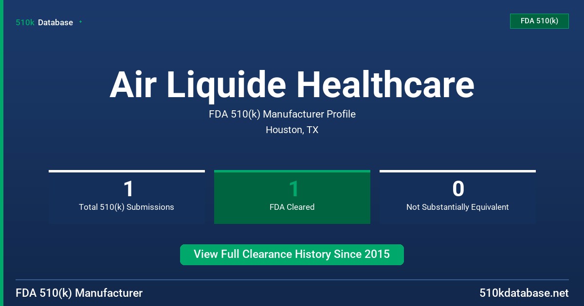 Air Liquide Healthcare FDA 510(k) Manufacturer Profile