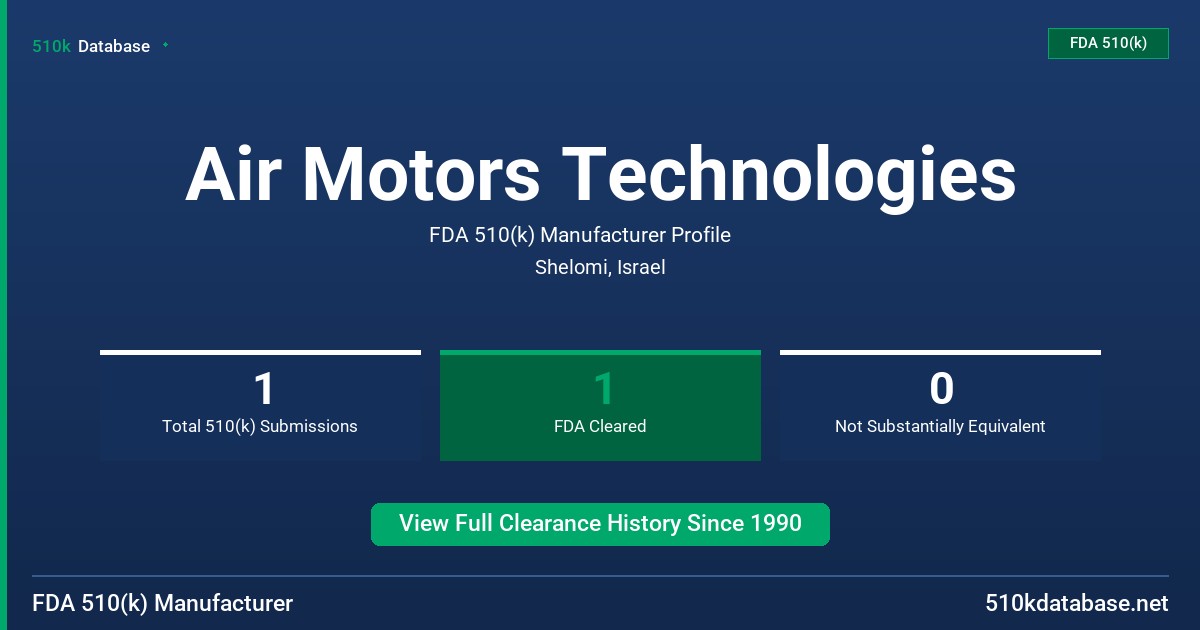 Air Motors Technologies FDA 510(k) Manufacturer Profile